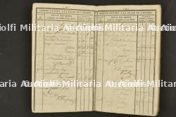 Ensemble de documents du 12ème de Ligne, Espagne — photo 2