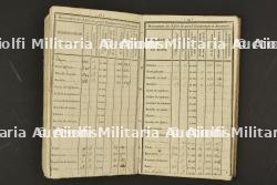 Ensemble de documents du 12ème de Ligne, Espagne — photo 4