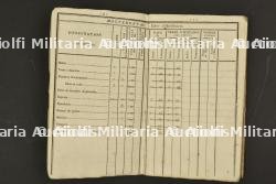 Ensemble de documents du 12ème de Ligne, Espagne — photo 5