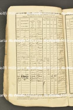 Ensemble marine de guerre — photo 6
