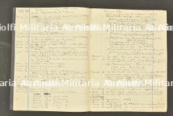 Album photo d'un prisonnier de guerre belge. — photo 5