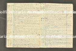 Album photo d'un prisonnier de guerre belge. — miniature 7