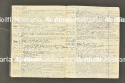 Album photo d'un prisonnier de guerre belge. — miniature 8
