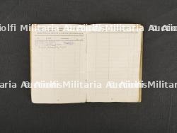 Soldbuch officier Heer. Solbuch officer Heer. — photo 14