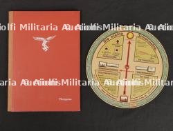 Document Luftwaffe. Luftwaffe documents.