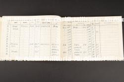 Ensemble de Flugbuch de l Unteroffizier Fritsche. Flugbuch set. — photo 6