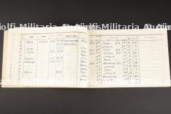 Ensemble de Flugbuch de l Unteroffizier Fritsche. Flugbuch set. — photo 7