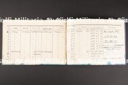 Ensemble de Flugbuch de l Unteroffizier Fritsche. Flugbuch set. — miniature 26