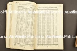 Ensemble de manuels technique US. US technical manual set — miniature 3
