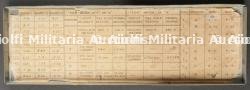 Radio parachutable Type 3 MkII. Parachutedroppable radio Type 3 MkII — miniature 18