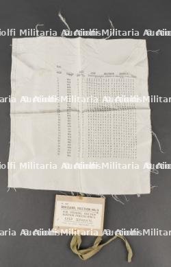 Brassard à friction et codes. Friction armband and codes