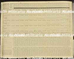 Carte Bigot Top Secret Vierville sur Mer Omaha Beach. — photo 7
