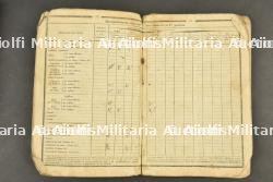 Ensemble de médaille, documents, diplomes et citation d'un soldat du 4e BCP et faire part de décès du Lieutenant Colonel Driant — miniature 2
