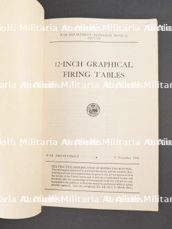 Règle d'artillerie de Richard H Beyers. Artillery Rule of Richard H. Beyers — photo 16