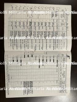 Effets personnel de Lyle Bouck JR 1st Inf. Personal effects of Lyle Bouck Jr, 1st Infantry. — photo 51