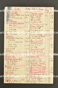 Ensemble de livrets militaires de chasseurs — photo 10