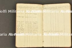 Ensemble d'officier — miniature 3