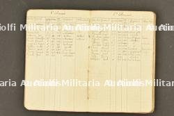 Ensemble d'officier — miniature 4