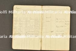 Ensemble d'officier — miniature 5