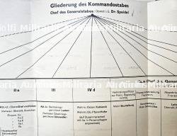 ANNUAIRE DE L’ADMINISTRATION DE L’ÉTAT-MAJOR DE COMMANDEMENT MILITAIRE ALLEMAND DE L’HOTEL MAJESTIC , GESCHÄFTSEINLEITUNG DES KOMMANDOSTABES DES MILITÄRBEFEHLSHABERS IN FRANKREICH PARIS — photo 4