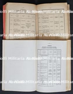 LOT DE DEUX RECUEILS RARES DE STATISTIQUE DES INCENDIES ET DES SAUVETAGES POUR LESQUELS LE RÉGIMENT DES SAPEURS-POMPIERS A ÉTÉ APPELÉ A PARIS ET DANS LE DÉPARTEMENT DE LA SEINE, ANNÉES 1942 ET 1944 — miniature 3