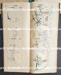 LOT DE DEUX PUBLICATIONS ALLEMANDES. AGENDA PETER KAISER 1943 ET COUVERTURE DE CARTE DES BOISSONS D’UN MESS D’OFFICIER — photo 5