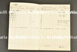 Livret de Pirmez Willy Personnal Flying Log Book. — miniature 4