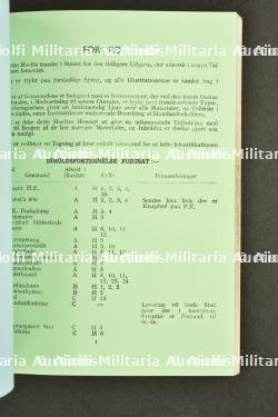 Livret d'instruction SOE. — miniature 7