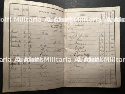 FRANCE 1914 1918 AVIATION FRANCE 1914–1918 AVIATION — miniature 7