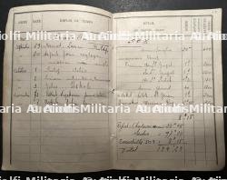 FRANCE 1914 1918 AVIATION FRANCE 1914–1918 AVIATION — photo 9