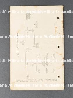 Documents et livrets britannique. — miniature 17