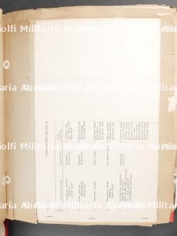 Scrapbook de Catherine et Mary Wortman. — miniature 4