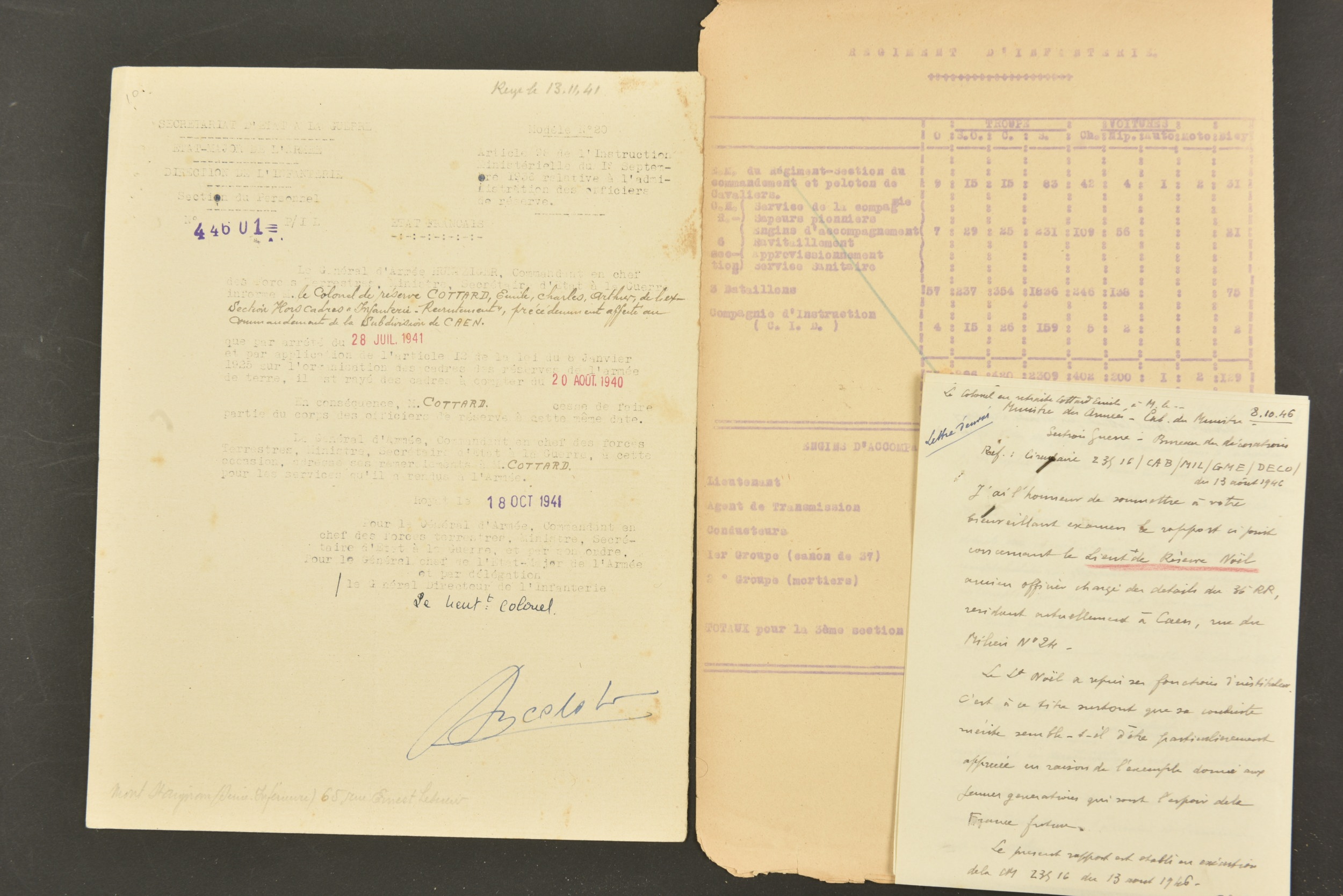 Journal de marche du 36ème régiment régional, Colonel Cottard Aiolfi