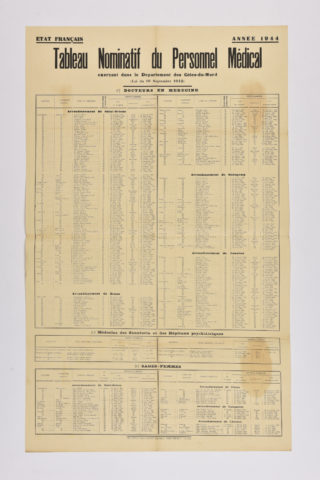 935-armees-alliees-et-de-laxe-du-xixeme-au-xxeme-siecle - Lot 649